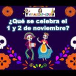 🎃 Descubre las 🕯️💀 2 de noviembre costumbres y tradiciones, una celebración llena de historia y misticismo