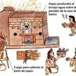 🗿 Descubre las fascinantes costumbres de la cultura azteca 🌮